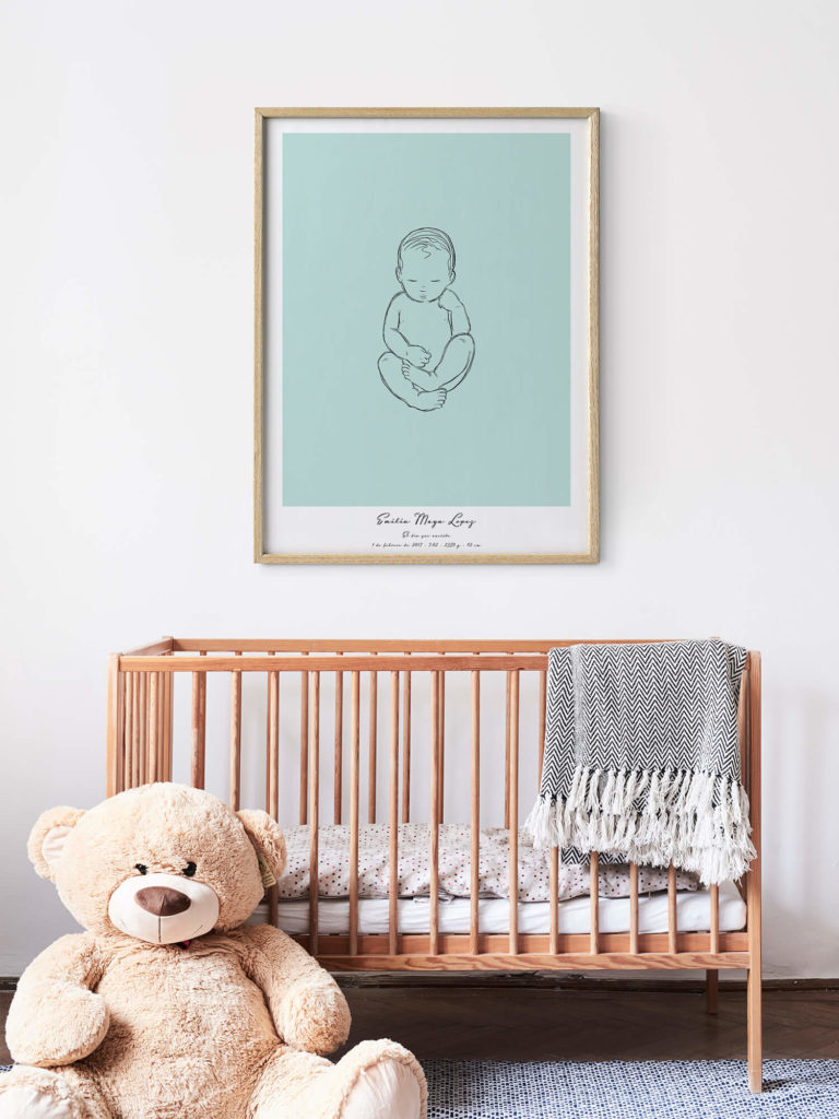 Vos affiches de naissance personnalisées de Positive Prints