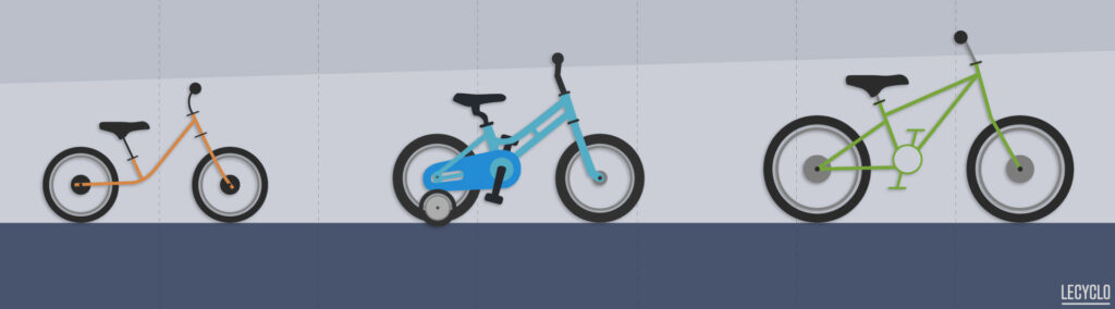 guide dachat choisir le bon velo 14 pouces pour votre enfant