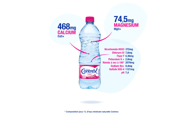 Minéraux naturels : Contrex et le manque de magnésium